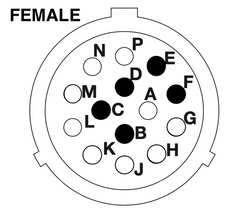 Female Machine Side Bobcat 14 Pin to Attachment Side John Deere 3 Pin - Skid Steer Genius