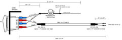 Add On 2 Controls - Skid Steer Genius