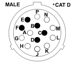 Machine Side Cat, Terex & ASV 8 Pin to Attachment Side Cat 14 Pin D Series - Skid Steer Genius
