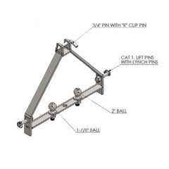 Skid Steer 3 Point Trailer Hitch Plate- Top Dog Attachments
