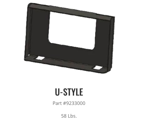 Skid Steer Mounting Plates - Top Dog Attachments