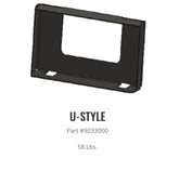 Skid Steer Mounting Plates - Top Dog Attachments