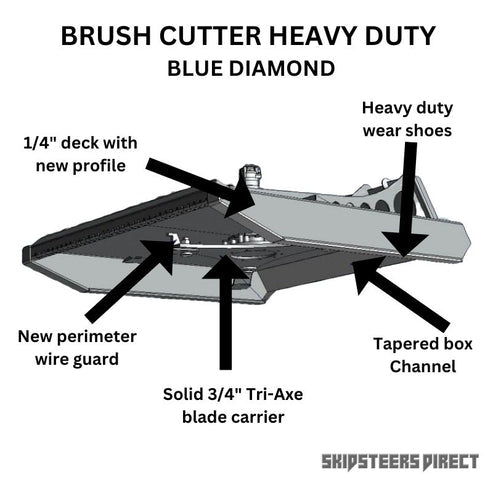 Heavy Duty Brush Cutter Attachment - Blue Diamond