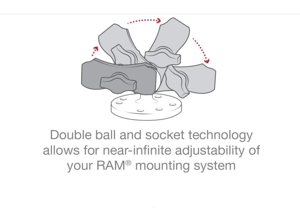 RAM Mount Short Socket Arm - RAP-B-201U-A - Skid Steer Genius