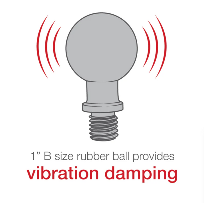 Ball Adapter Plate RAM Mount - RAP-B-236U - Skid Steer Genius