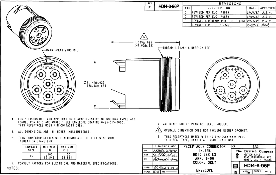 6 Pin Deutsch Female Connector Kit - SG-HD14-6-96P-KIT - Skid Steer Genius