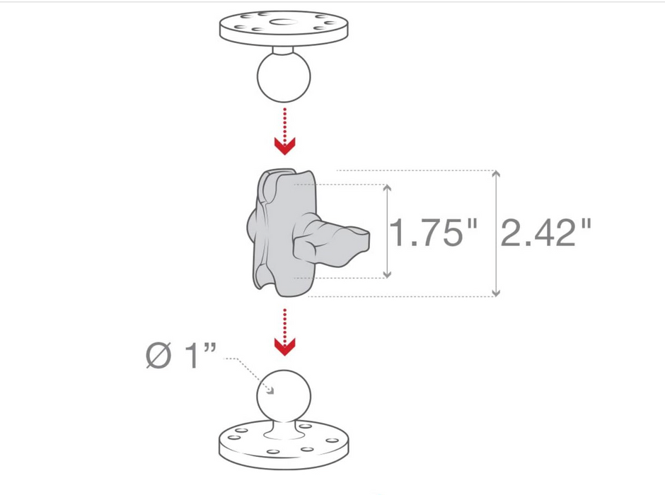 RAM Mount Short Socket Arm - RAP-B-201U-A - Skid Steer Genius