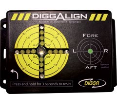 DiggAlign Auger Alignment System - Digga