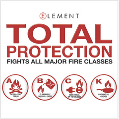 Element Compact Fire Extinguisher - Skid Steer Genius