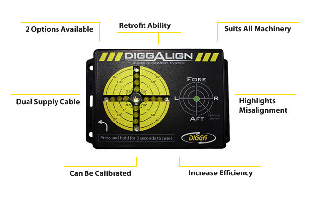 DiggAlign Auger Alignment System - Digga