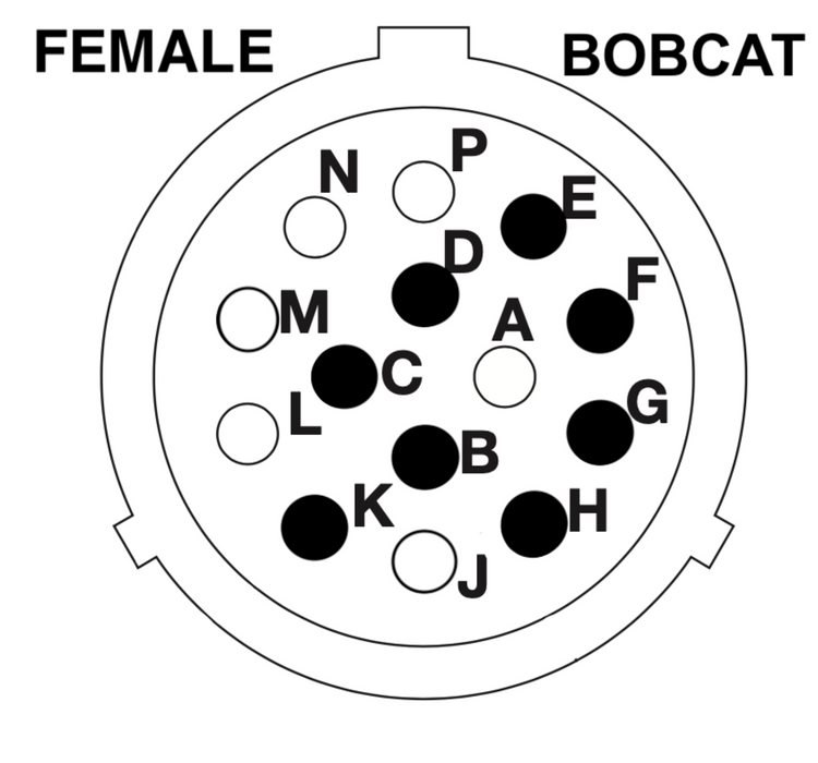 Female Machine Side Bobcat 14 Pin to Attachment Side Cat D-Series 14 Pin - Skid Steer Genius