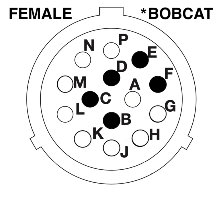 Female Machine Side Bobcat 14 Pin to Attachment Side Cat, Terex & ASV 8 Pin - Skid Steer Genius
