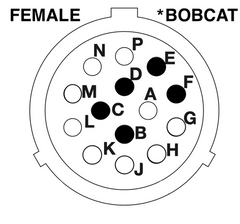 Female Machine Side Bobcat 14 Pin to Attachment Side Cat, Terex & ASV 8 Pin - Skid Steer Genius