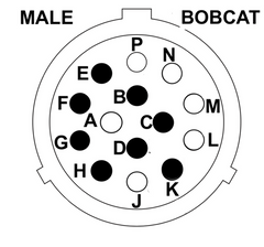 Machine Side Cat D-Series 14 Pin to Attachment Side Bobcat 14 Pin - Skid Steer Genius