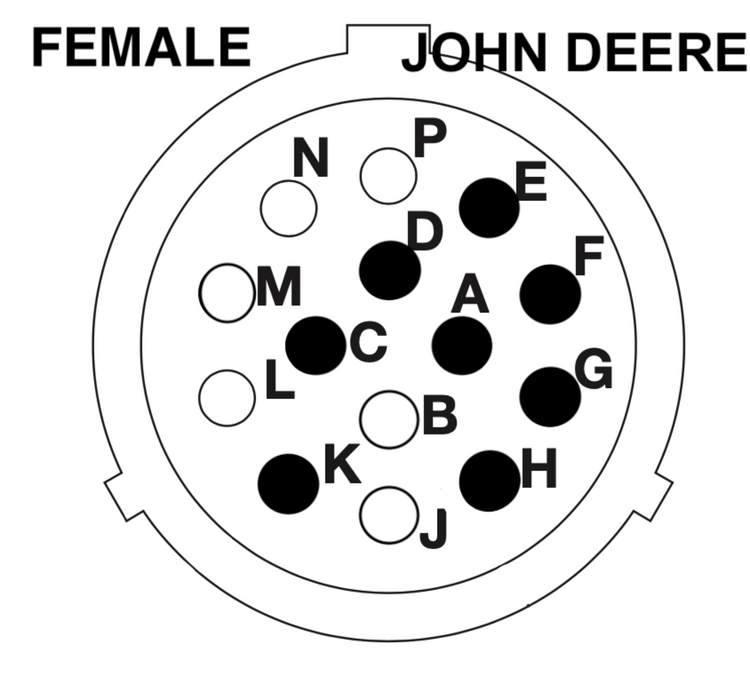 Machine Side John Deere 14 Pin to Attachment Side Cat D Series 14 Pin - Skid Steer Genius