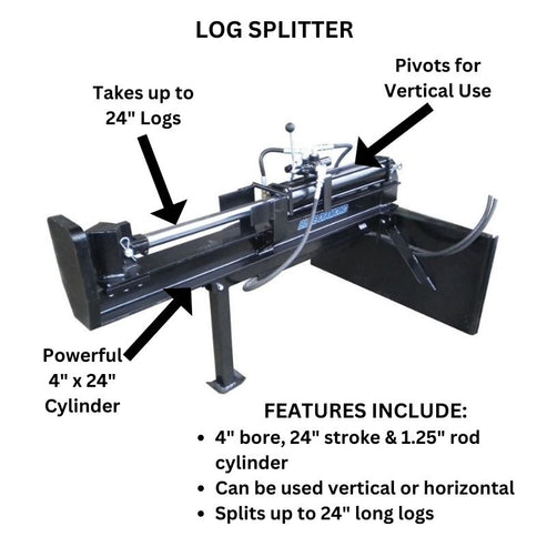Mini Log Splitter for Skid Steer - Blue Diamond