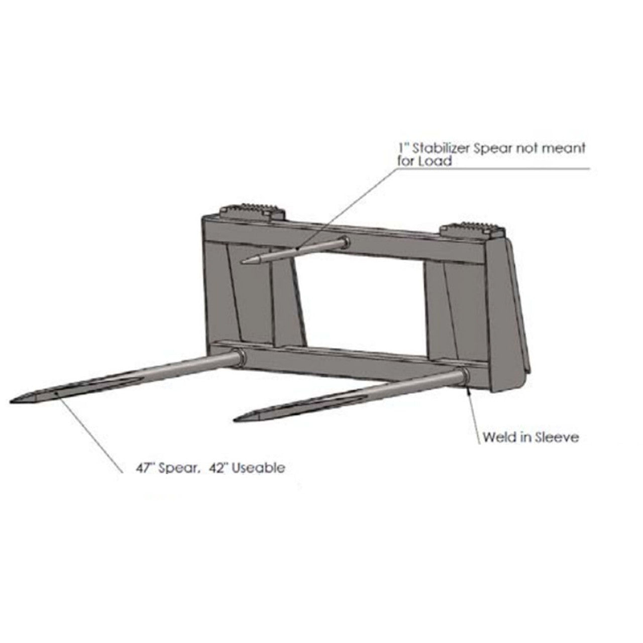 Skid Steer Double Bale Spear - Top Dog Attachments